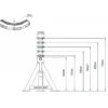1 CHANDELLE POUR PL 16T - Bahco | BH3HD16000