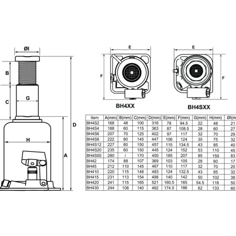 CRIC BOUTEILLE SOUDE 20T - Bahco | BH420