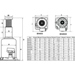 CRIC BOUTEILLE SOUDE 2T - Bahco | BH4B2