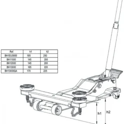 Cric 3 T - Bahco | BH13000