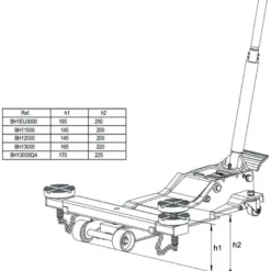 Cric 3 T - Bahco | BH1EU3000