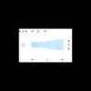 Douille tournevis 1/2" à denture multiple XZN M14mm Facom | SV.14B