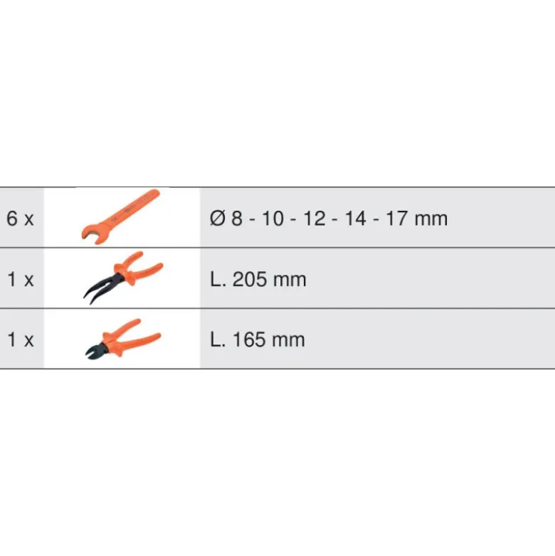 Module de 6 clés à fourches et 2 pinces isolées 1000 V - KSTools | 713.1124