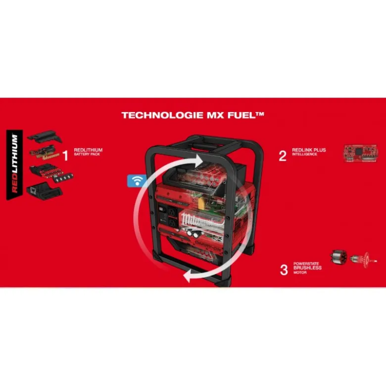 MX FUEL? GÉNÉRATEUR MXF PS-602 MILWAUKEE | 4933479266