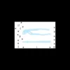 Pince Multiprise standard 250 mm - FACOM FRANCE | 170A.25PB