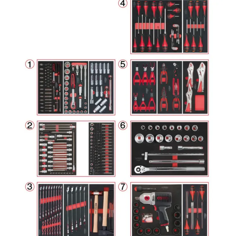 Servante One by One 7 tiroirs + 337 outils - KSTools | 823.7337F