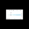 Tournevis de pécision Micro-Tech 2,5 x 35mm pour vis à fente Facom | AEF.2,5X35