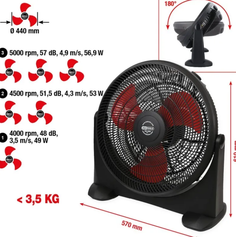 Ventilateur d’atelier, 70 watts - KSTools | 999.2000